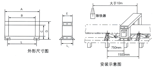 金屬探測儀外形尺寸、安裝示意圖
